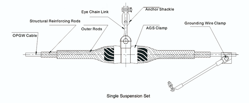 opgw single suspension set.png