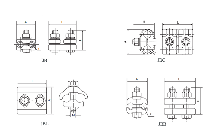 Parallel Groove Clamp.png