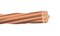 Classification and application of bare conductor