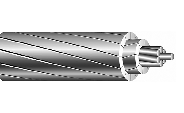 High Thermal and HTLS Conductors