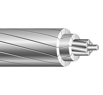 ACSR/TW Conductor